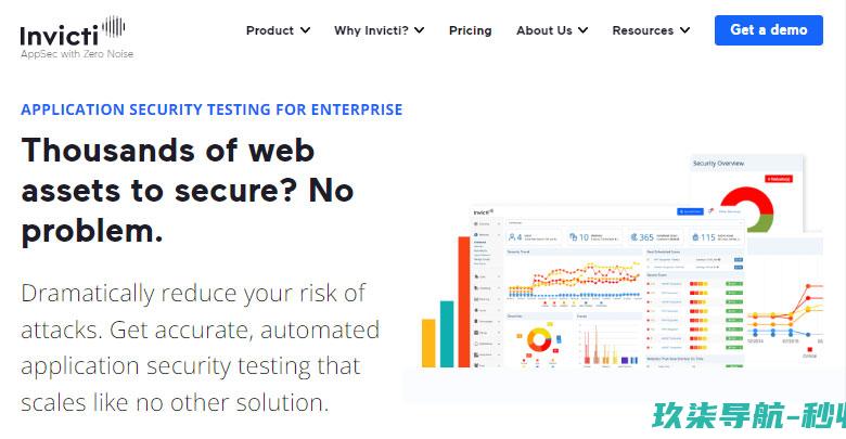 Invicti 安全扫描工具