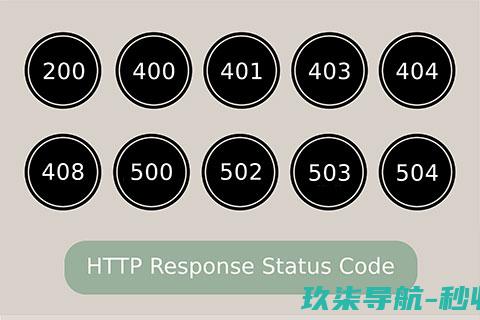 Status-网站日志常见的HTTP状态码-Http-Code