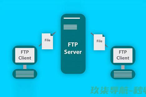 什么是FTP-FTP上传软件是如何工作的