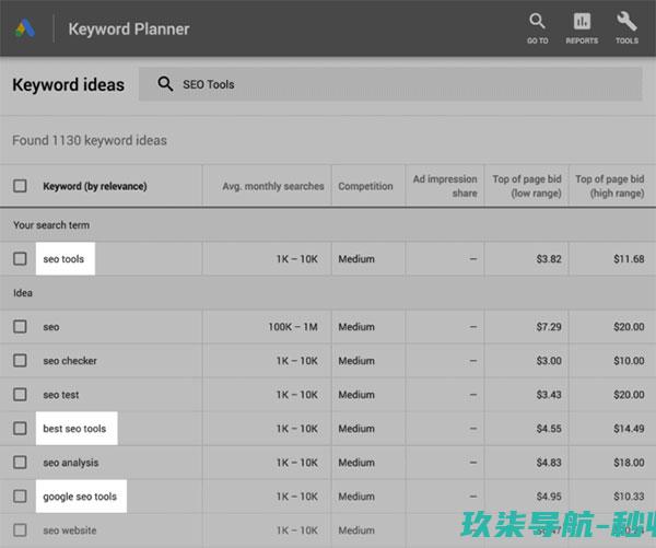 谷歌关键字规划师