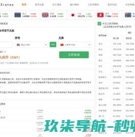 今日汇率查询