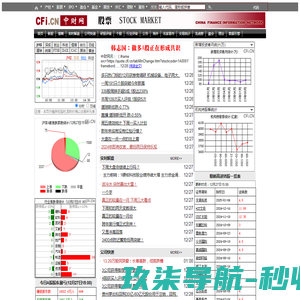 股票频道